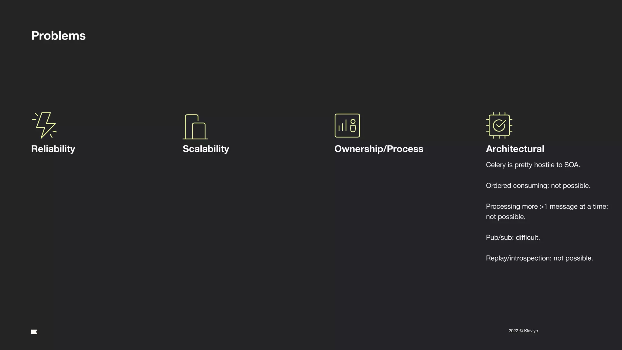 9
2022 © Klaviyo Conﬁdential
Problems
Reliability Scalability Ownership/Process Architectural
Celery is pretty hostile to SOA.
Ordered consuming: not possible.
Processing more >1 message at a time:
not possible.
Pub/sub: diﬃcult.
Replay/introspection: not possible.
 