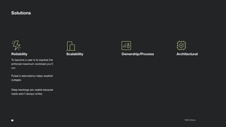 19
2022 © Klaviyo Conﬁdential
Solutions
Reliability
To become a user is to express the
enforced maximum workload you’ll
run.
Pulsar’s redundancy helps weather
outages.
Deep backlogs are usable because
reads aren’t always writes.
Scalability Ownership/Process Architectural
 