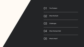 2
2022 © Klaviyo Conﬁdential
The Problem
What We Built
Challenges
What Worked Well
What’s Next?
01
02
03
04
05
 