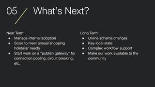 05 What’s Next?
Near Term:
● Manage internal adoption
● Scale to meet annual shopping
holidays’ needs
● Start work on a “publish gateway” for
connection pooling, circuit breaking,
etc.
Long Term:
● Online schema changes
● Key-local state
● Complex workﬂow support
● Make our work available to the
community
 