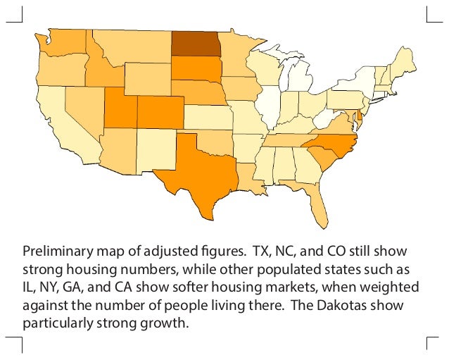 Analysis of Housing Starts in the United States
