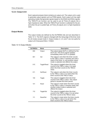 Timer_B Operation
12-14 Timer_B
12.2.5 Output Unit
Each capture/compare block contains an output unit. The output unit is used
to generate output signals such as PWM signals. Each output unit has eight
operating modes that generate signals based on the EQU0 and EQUx signals.
The TBOUTH pin function can be used to put all Timer_B outputs into a
high-impedance state. When the TBOUTH pin function is selected for the pin,
and when the pin is pulled high, all Timer_B outputs are in a high-impedance
state.
Output Modes
The output modes are defined by the OUTMODx bits and are described in
Table 12−4. The OUTx signal is changed with the rising edge of the timer clock
for all modes except mode 0. Output modes 2, 3, 6, and 7 are not useful for
output unit 0 because EQUx = EQU0.
Table 12−4.Output Modes
OUTMODx Mode Description
000 Output The output signal OUTx is defined by the
OUTx bit. The OUTx signal updates
immediately when OUTx is updated.
001 Set The output is set when the timer counts
to the TBCLx value. It remains set until a
reset of the timer, or until another output
mode is selected and affects the output.
010 Toggle/Reset The output is toggled when the timer
counts to the TBCLx value. It is reset
when the timer counts to the TBCL0
value.
011 Set/Reset The output is set when the timer counts
to the TBCLx value. It is reset when the
timer counts to the TBCL0 value.
100 Toggle The output is toggled when the timer
counts to the TBCLx value. The output
period is double the timer period.
101 Reset The output is reset when the timer counts
to the TBCLx value. It remains reset until
another output mode is selected and
affects the output.
110 Toggle/Set The output is toggled when the timer
counts to the TBCLx value. It is set when
the timer counts to the TBCL0 value.
111 Reset/Set The output is reset when the timer counts
to the TBCLx value. It is set when the
timer counts to the TBCL0 value.
 
