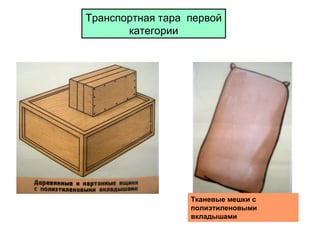 Транспортная тара первой
категории

Тканевые мешки с
полиэтиленовыми
вкладышами

 