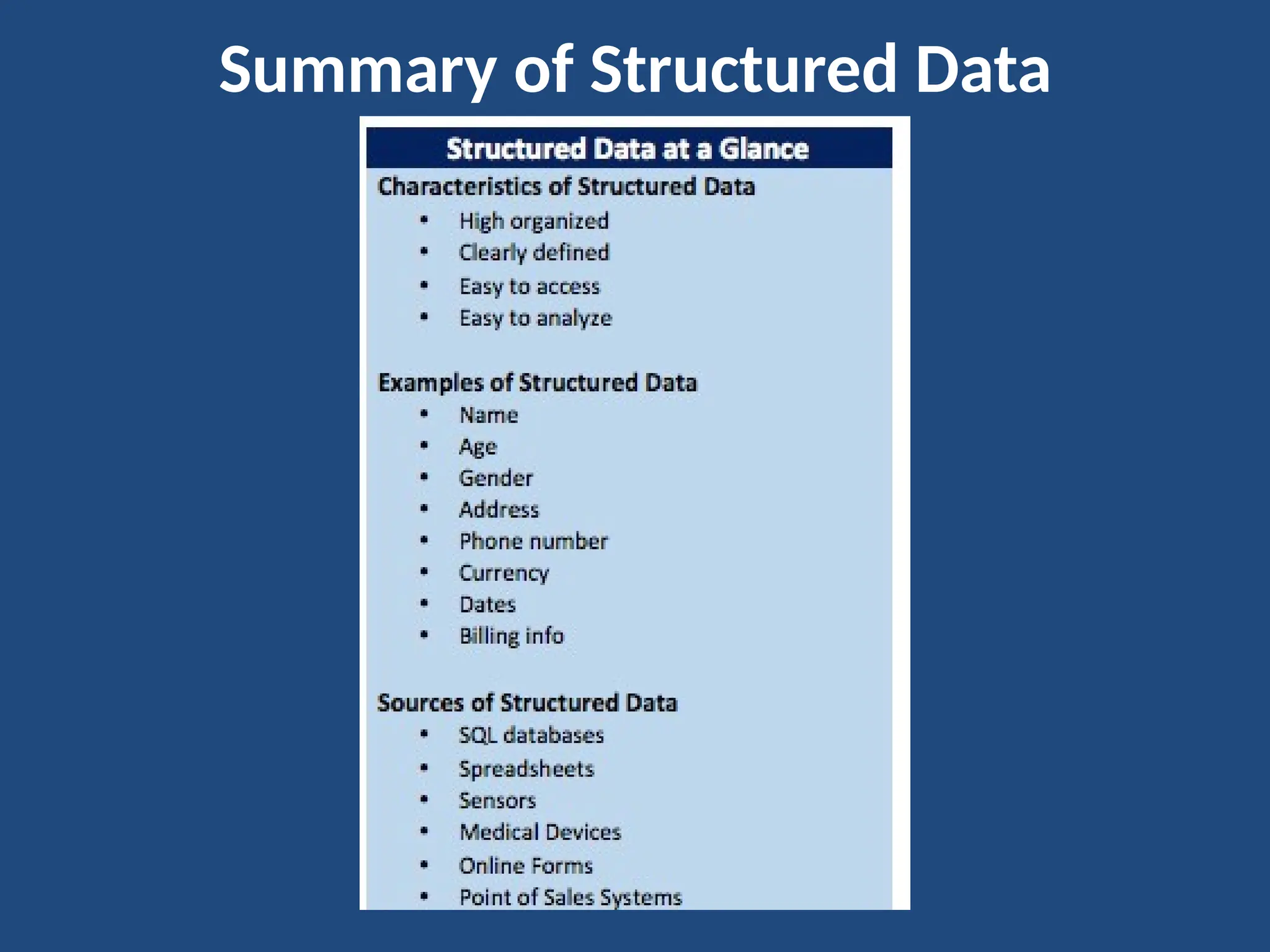 Summary of Structured Data
 