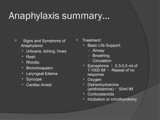 4311679-anaphylaxis in clinical phar.ppt