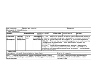 Logo institucional Nombre de la institución Año lectivo
Planificación de Unidad Didáctica
1. Datos informativos
Docente: Área/asignatura: Educación Cultural y
Artística
Grado/Curso: Décimo de EGB Paralelo:
Nº de unidad
de
planificación:
1 Título de
unidad de
planificación:
Días de
teatro
Objetivos de
la unidad de
planificación:
O.ECA.4.4. Participar en proyectos de creación colectiva demostrando respeto por
las ideas y formas de expresión, propias y ajenas, y tomar conciencia, como miembro
del grupo, del enriquecimiento que se produce con las aportaciones de los demás.
O.ECA.4.5. Reconocer algunas características significativas de eventos culturales
y obras artísticas de distintos estilos, y utilizar la terminología apropiada para
describirlos y comentarlos.
O.ECA.4.7. Utilizar las posibilidades del cuerpo, la imagen y el sonido como
recursos para expresar ideas y sentimientos, enriqueciendo sus posibilidades de
comunicación, con respeto por las distintas formas de expresión, y autoconfianza en
las producciones propias.
2. Planificación
Destrezas con criterios de desempeño que se desarrollarán Criterios de evaluación
ECA.4.2.2. Realizar representaciones teatrales inspiradas en poemas o cuentos
previamente seleccionados por sus posibilidades dramáticas y por la intervención de
varios personajes.
CE.ECA.4.5. Planifica, argumenta razonadamente y
desarrolla proyectos de creación artística y eventos
culturales locales.
 