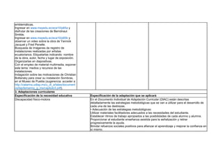 emblemáticas.
Ingresar en www.mayedu.ec/eca10/p65a y
disfrutar de las creaciones de Berndnaut
Smilde.
Ingresar en www.mayedu.ec/eca10/p65b y
observar un video sobre la obra de Yannick
Jacquet y Fred Penelle.
Búsqueda de imágenes de registro de
instalaciones realizadas por artistas
ecuatorianos. Etiquetarlas indicando: nombre
de la obra, autor, fecha y lugar de exposición.
Organizarlas en diapositivas.
Con el empleo de material multimedia, exponer
este tema: medios y recursos de las
instalaciones.
Indagación sobre las motivaciones de Christian
Boltansky para crear su instalación Sombras,
en el Museo de Puebla (sugerencia: acceder a
http://catarina.udlap.mx/u_dl_a/tales/document
os/lap/lemarroy_g_ms/capitulo3.pdf).
3. Adaptaciones curriculares
Especificación de la necesidad educativa Especificación de la adaptación que se aplicará
Discapacidad físico-motora En el Documento Individual de Adaptación Curricular (DIAC) están descritas
detalladamente las estrategias metodológicas que se van a utilizar para el desarrollo de
cada una de las destrezas.
• Adecuación de las estrategias metodológicas:
Utilizar materiales facilitadores adecuados a las necesidades del estudiante.
Establecer ritmos de trabajo apropiados a las posibilidades de cada alumno y alumna.
Proporcionar al estudiante enseñanza asistida para la señalización y retirar
progresivamente la ayuda.
Brindar refuerzos sociales positivos para afianzar el aprendizaje y mejorar la confianza en
sí mismo.
 