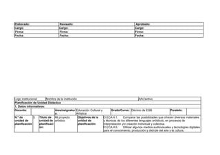Elaborado: Revisado: Aprobado:
Cargo: Cargo: Cargo:
Firma: Firma: Firma:
Fecha: Fecha: Fecha:
Logo institucional Nombre de la institución Año lectivo
Planificación de Unidad Didáctica
1. Datos informativos:
Docente: Área/asignatur
a:
Educación Cultural y
Artística
Grado/Curso: Décimo de EGB Paralelo:
N.º de
unidad de
planificación
:
5 Título de
unidad de
planificaci
ón:
Mi proyecto
artístico
Objetivos de la
unidad de
planificación:
O.ECA.4.1. Comparar las posibilidades que ofrecen diversos materiales
y técnicas de los diferentes lenguajes artísticos, en procesos de
interpretación y/o creación individual y colectiva.
O.ECA.4.6. Utilizar algunos medios audiovisuales y tecnologías digitales
para el conocimiento, producción y disfrute del arte y la cultura.
 
