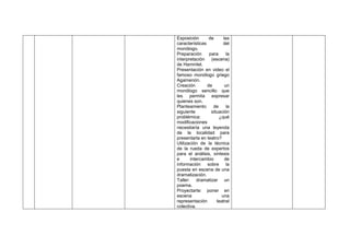 Exposición de las
características del
monólogo.
Preparación para la
interpretación (escena)
de Hammlet.
Presentación en video el
famoso monólogo griego
Agamenón.
Creación de un
monólogo sencillo que
les permita expresar
quienes son.
Planteamiento de la
siguiente situación
problémica: ¿qué
modificaciones
necesitaría una leyenda
de la localidad para
presentarla en teatro?
Utilización de la técnica
de la rueda de expertos
para el análisis, síntesis
e intercambio de
información sobre la
puesta en escena de una
dramatización.
Taller: dramatizar un
poema.
Proyectarte: poner en
escena una
representación teatral
colectiva.
 