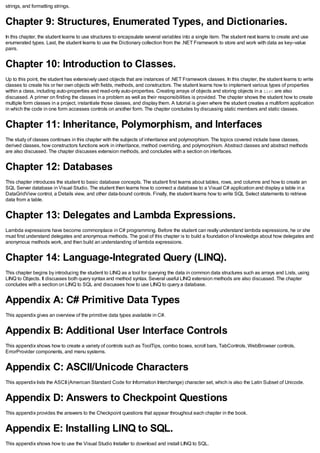 strings, and formatting strings.
Chapter 9: Structures, Enumerated Types, and Dictionaries.
In this chapter, the student learns to use structures to encapsulate several variables into a single item. The student next learns to create and use
enumerated types. Last, the student learns to use the Dictionary collection from the .NET Framework to store and work with data as key–value
pairs.
Chapter 10: Introduction to Classes.
Up to this point, the student has extensively used objects that are instances of .NET Framework classes. In this chapter, the student learns to write
classes to create his or her own objects with fields, methods, and constructors. The student learns how to implement various types of properties
within a class, including auto-properties and read-only auto-properties. Creating arrays of objects and storing objects in a List are also
discussed. A primer on finding the classes in a problem as well as their responsibilities is provided. The chapter shows the student how to create
multiple form classes in a project, instantiate those classes, and display them. A tutorial is given where the student creates a multiform application
in which the code in one form accesses controls on another form. The chapter concludes by discussing static members and static classes.
Chapter 11: Inheritance, Polymorphism, and Interfaces
The study of classes continues in this chapter with the subjects of inheritance and polymorphism. The topics covered include base classes,
derived classes, how constructors functions work in inheritance, method overriding, and polymorphism. Abstract classes and abstract methods
are also discussed. The chapter discusses extension methods, and concludes with a section on interfaces.
Chapter 12: Databases
This chapter introduces the student to basic database concepts. The student first learns about tables, rows, and columns and how to create an
SQL Server database in Visual Studio. The student then learns how to connect a database to a Visual C# application and display a table in a
DataGridView control, a Details view, and other data-bound controls. Finally, the student learns how to write SQL Select statements to retrieve
data from a table.
Chapter 13: Delegates and Lambda Expressions.
Lambda expressions have become commonplace in C# programming. Before the student can really understand lambda expressions, he or she
must first understand delegates and anonymous methods. The goal of this chapter is to build a foundation of knowledge about how delegates and
anonymous methods work, and then build an understanding of lambda expressions.
Chapter 14: Language-Integrated Query (LINQ).
This chapter begins by introducing the student to LINQ as a tool for querying the data in common data structures such as arrays and Lists, using
LINQ to Objects. It discusses both query syntax and method syntax. Several useful LINQ extension methods are also discussed. The chapter
concludes with a section on LINQ to SQL and discusses how to use LINQ to query a database.
Appendix A: C# Primitive Data Types
This appendix gives an overview of the primitive data types available in C#.
Appendix B: Additional User Interface Controls
This appendix shows how to create a variety of controls such as ToolTips, combo boxes, scroll bars, TabControls, WebBrowser controls,
ErrorProvider components, and menu systems.
Appendix C: ASCII/Unicode Characters
This appendix lists the ASCII(American Standard Code for Information Interchange) character set, which is also the Latin Subset of Unicode.
Appendix D: Answers to Checkpoint Questions
This appendix provides the answers to the Checkpoint questions that appear throughout each chapter in the book.
Appendix E: Installing LINQ to SQL.
This appendix shows how to use the Visual Studio Installer to download and install LINQ to SQL.
 