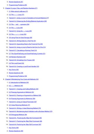 2. Review Questions 261
3. Programming Problems 265
5. Chapter 5 Loops, Files, and Random Numbers 271
1. 5.1 More about ListBoxes 271
2. 5.2 The while Loop 273
3. Tutorial 5-1: Using a Loop to Calculate an Account Balance 277
4. Tutorial 5-2: Enhancing the Ending Balance Application 280
5. 5.3 The ++ and −− operators 284
6. 5.4 The for Loop 285
7. Tutorial 5-3: Using the for Loop 290
8. 5.5 The do-while Loop 293
9. 5.6 Using Files for Data Storage 295
10. Tutorial 5-4: Writing Data to a Text File 301
11. Tutorial 5-5: Appending Data to the Friend.txt File 306
12. Tutorial 5-6: Using a Loop to Read to the End of a File 314
13. Tutorial 5-7: Calculating a Running Total 318
14. 5.7 The OpenFileDialog and SaveFileDialog Controls 321
15. 5.8 Random Numbers 326
16. Tutorial 5-8: Simulating Coin Tosses 328
17. 5.9 The Load Event 332
18. Tutorial 5-9: Creating a Load Event Handler 333
1. Key Terms 336
2. Review Questions 336
3. Programming Problems 339
6. Chapter 6 Modularizing Your Code with Methods 343
1. 6.1 Introduction to Methods 343
2. 6.2 void Methods 345
3. Tutorial 6-1: Creating and Calling Methods 349
4. 6.3 Passing Arguments to Methods 353
5. Tutorial 6-2: Passing an Argument to a Method 356
6. 6.4 Passing Arguments by Reference 364
7. Tutorial 6-3: Using an Output Parameter 367
8. 6.5 Value-Returning Methods 371
9. Tutorial 6-4: Writing a Value-Returning Method 376
10. Tutorial 6-5: Modularizing Input Validation with a Boolean Method 379
11. 6.6 Debugging Methods 384
12. Tutorial 6-6: Practicing the Step Into Command 385
13. Tutorial 6-7: Practicing the Step Over Command 386
14. Tutorial 6-8: Practicing the Step Out Command 387
1. Key Terms 389
2. Review Questions 389
 
