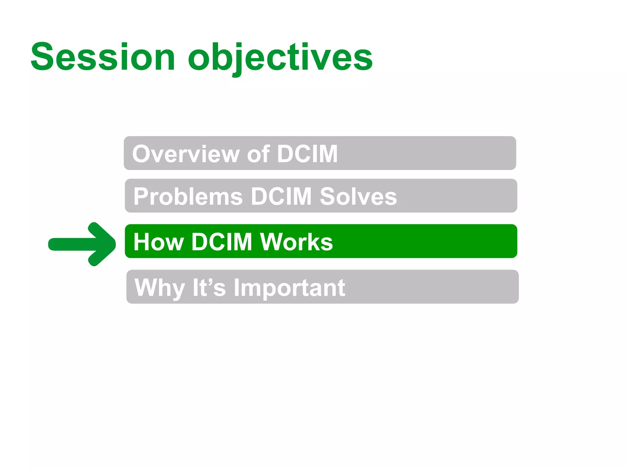 Session objectives

     Overview of DCIM
     Problems DCIM Solves
     How DCIM Works
     Why It’s Important
 