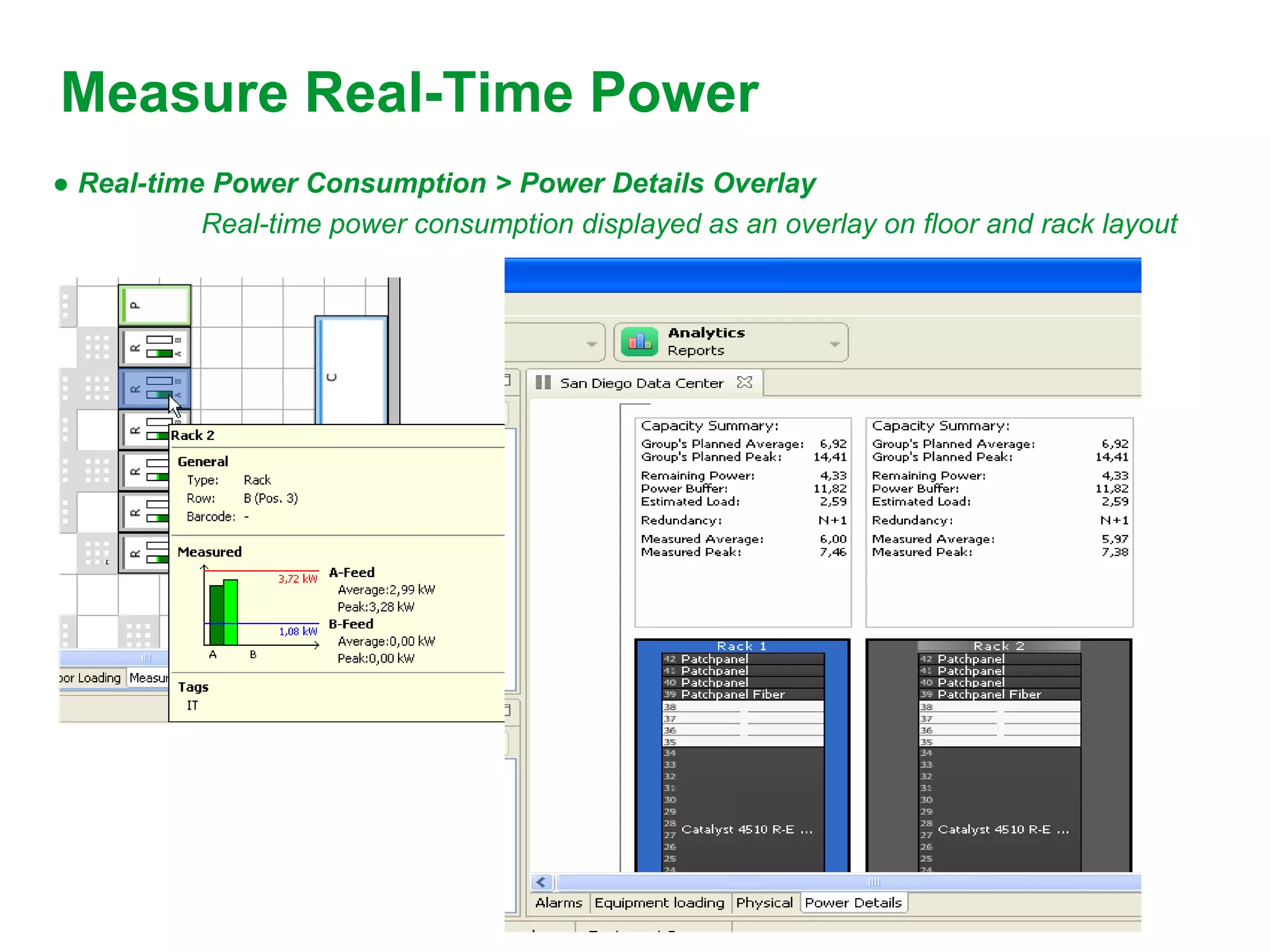 Measure Real-Time Power
● Real-time Power Consumption > Power Details Overlay
           Real-time power consumption displayed as an overlay on floor and rack layout
 