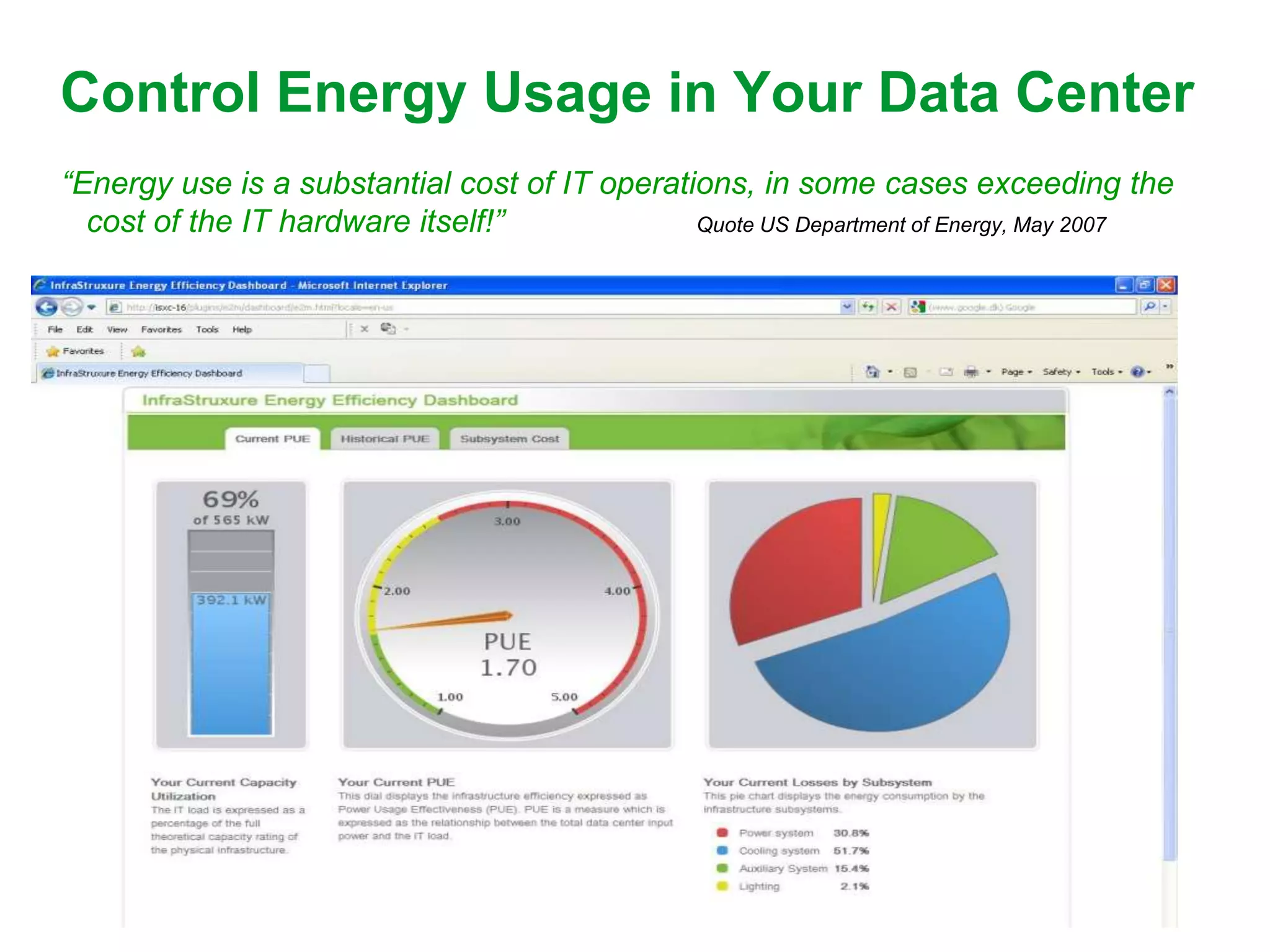 Control Energy Usage in Your Data Center
“Energy use is a substantial cost of IT operations, in some cases exceeding the
  cost of the IT hardware itself!”             Quote US Department of Energy, May 2007
 