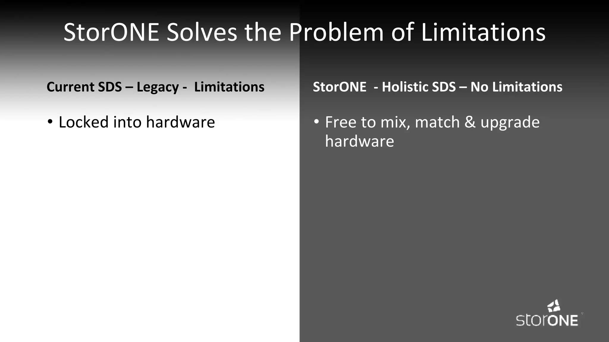 StorONE Solves the Problem of Limitations
Current SDS – Legacy - Limitations
• Locked into hardware
StorONE - Holistic SDS – No Limitations
• Free to mix, match & upgrade
hardware
 