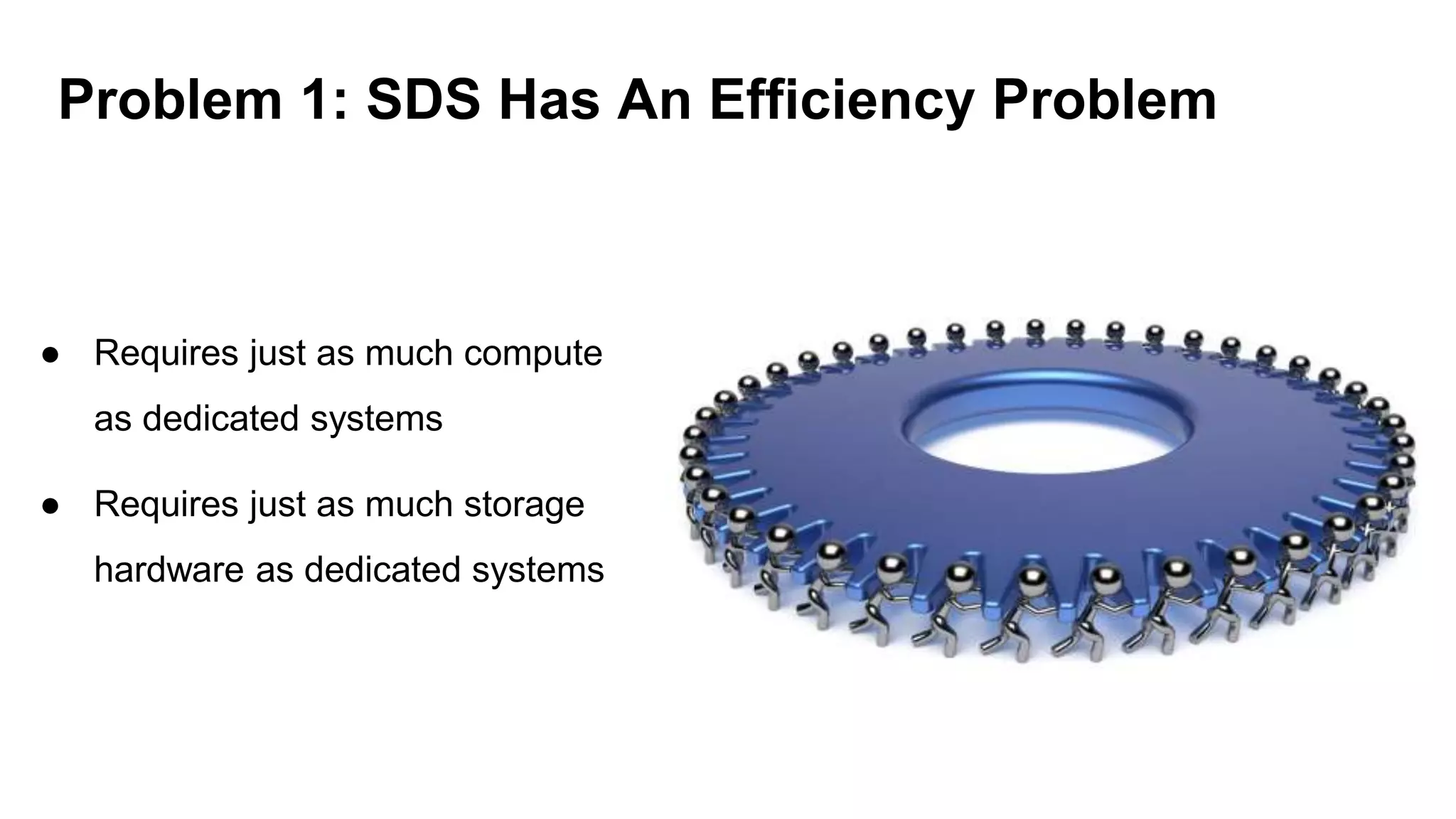 ● Requires just as much compute
as dedicated systems
● Requires just as much storage
hardware as dedicated systems
Problem 1: SDS Has An Efficiency Problem
 