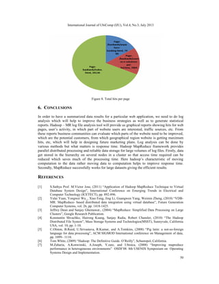 International Journal of UbiComp (IJU), Vol.4, No.3, July 2013
50
Figure 8. Total hits per page
6. CONCLUSIONS
In order to have a summarized data results for a particular web application, we need to do log
analysis which will help to improve the business strategies as well as to generate statistical
reports. Hadoop – MR log file analysis tool will provide us graphical reports showing hits for web
pages, user’s activity, in which part of website users are interested, traffic sources, etc. From
these reports business communities can evaluate which parts of the website need to be improved,
which are the potential customers, from which geographical region website is getting maximum
hits, etc, which will help in designing future marketing plans. Log analysis can be done by
various methods but what matters is response time. Hadoop MapReduce framework provides
parallel distributed processing and reliable data storage for large volumes of log files. Firstly, data
get stored in the hierarchy on several nodes in a cluster so that access time required can be
reduced which saves much of the processing time. Here hadoop’s characteristic of moving
computation to the data rather moving data to computation helps to improve response time.
Secondly, MapReduce successfully works for large datasets giving the efficient results.
REFERENCES
[1] S.Sathya Prof. M.Victor Jose, (2011) “Application of Hadoop MapReduce Technique to Virtual
Database System Design”, International Conference on Emerging Trends in Electrical and
Computer Technology (ICETECT), pp. 892-896.
[2] Yulai Yuan, Yongwei Wu_, Xiao Feng, Jing Li, Guangwen Yang, Weimin Zheng, (2010) “VDB-
MR: MapReduce- based distributed data integration using virtual database”, Future Generation
Computer Systems, vol. 26, pp. 1418-1425.
[3] Jeffrey Dean and Sanjay Ghemawat., (2004) “MapReduce: Simplified Data Processing on Large
Clusters”, Google Research Publication.
[4] Konstantin Shvachko, Hairong Kuang, Sanjay Radia, Robert Chansler, (2010) “The Hadoop
Distributed File System”, Mass Storage Systems and Technologies(MSST), Sunnyvale, California
USA, vol. 10, pp. 1-10.
[5] C.Olston, B.Reed, U.Srivastava, R.Kumar, and A.Tomkins, (2008) “Pig latin: a not-so-foreign
language for data processing”, ACM SIGMOD International conference on Management of data,
pp. 1099– 1110.
[6] Tom White, (2009) “Hadoop: The Definitive Guide. O’Reilly”, Scbastopol, California.
[7] M.Zaharia, A.Konwinski, A.Joseph, Y.zatz, and I.Stoica, (2008) “Improving mapreduce
performance in heterogeneous environments” OSDI’08: 8th USENIX Symposium on Operating
Systems Design and Implementation.
 