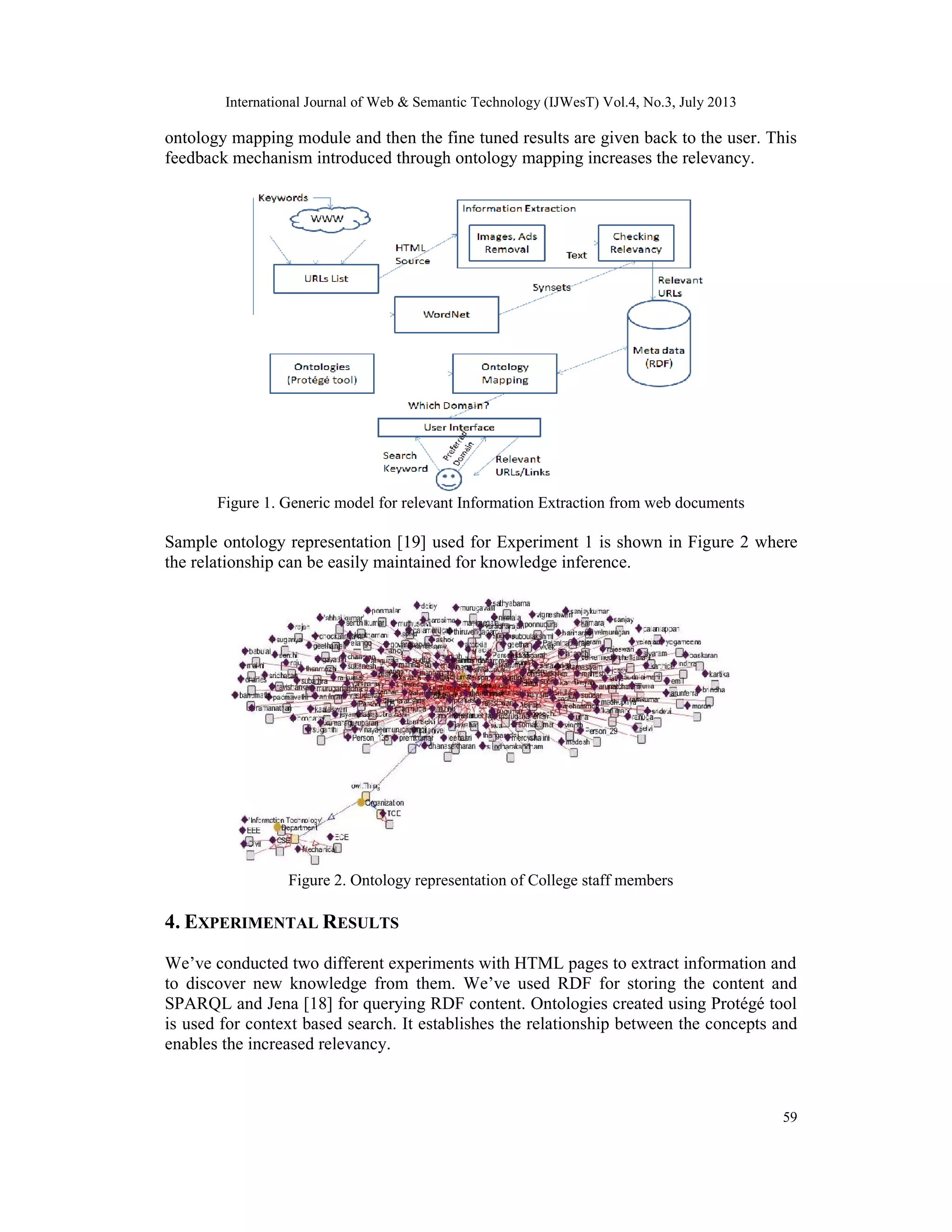 International Journal of Web & Semantic Technology (IJWesT) Vol.4, No.3, July 2013
59
ontology mapping module and then the fine tuned results are given back to the user. This
feedback mechanism introduced through ontology mapping increases the relevancy.
Figure 1. Generic model for relevant Information Extraction from web documents
Sample ontology representation [19] used for Experiment 1 is shown in Figure 2 where
the relationship can be easily maintained for knowledge inference.
Figure 2. Ontology representation of College staff members
4. EXPERIMENTAL RESULTS
We’ve conducted two different experiments with HTML pages to extract information and
to discover new knowledge from them. We’ve used RDF for storing the content and
SPARQL and Jena [18] for querying RDF content. Ontologies created using Protégé tool
is used for context based search. It establishes the relationship between the concepts and
enables the increased relevancy.
 