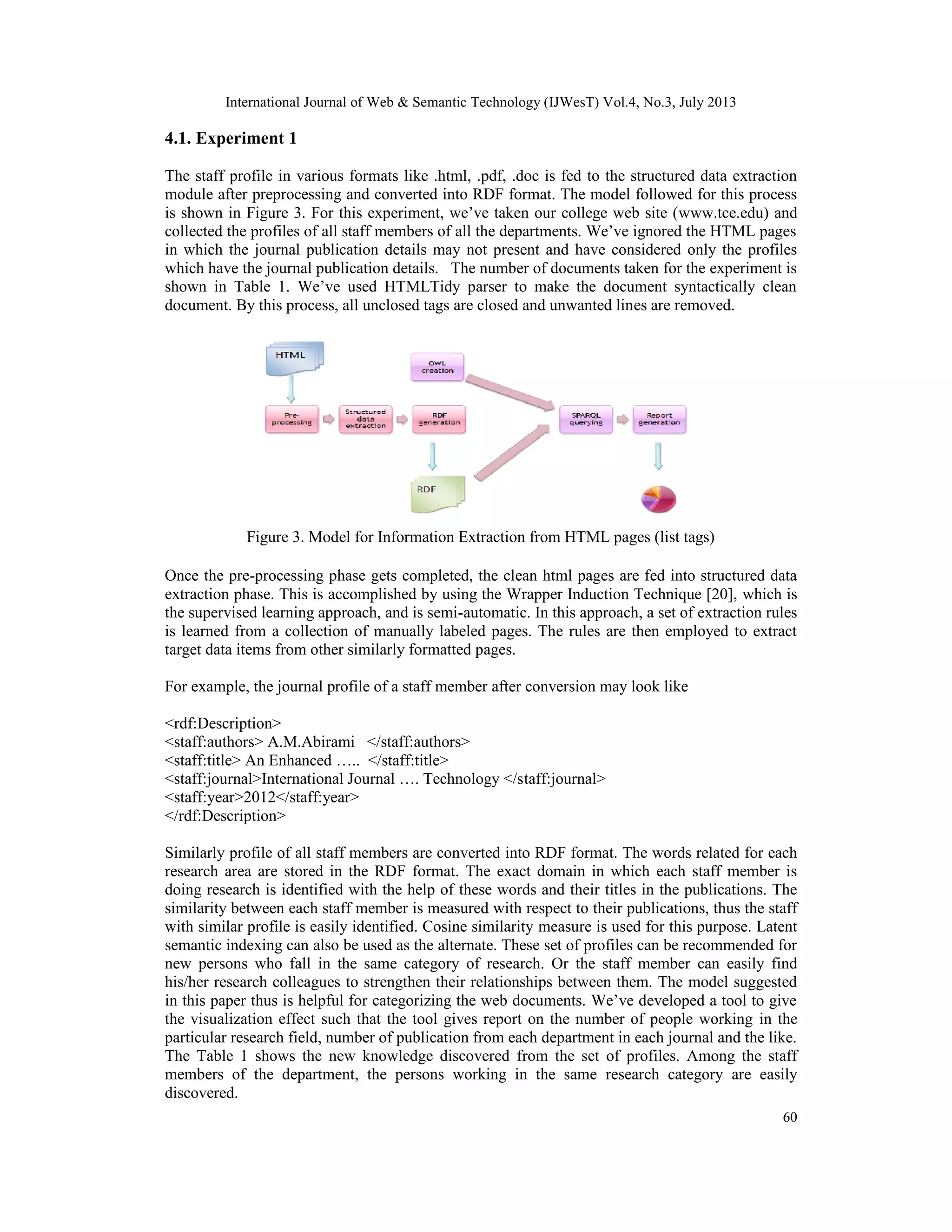 International Journal of Web & Semantic Technology (IJWesT) Vol.4, No.3, July 2013
60
4.1. Experiment 1
The staff profile in various formats like .html, .pdf, .doc is fed to the structured data extraction
module after preprocessing and converted into RDF format. The model followed for this process
is shown in Figure 3. For this experiment, we’ve taken our college web site (www.tce.edu) and
collected the profiles of all staff members of all the departments. We’ve ignored the HTML pages
in which the journal publication details may not present and have considered only the profiles
which have the journal publication details. The number of documents taken for the experiment is
shown in Table 1. We’ve used HTMLTidy parser to make the document syntactically clean
document. By this process, all unclosed tags are closed and unwanted lines are removed.
Figure 3. Model for Information Extraction from HTML pages (list tags)
Once the pre-processing phase gets completed, the clean html pages are fed into structured data
extraction phase. This is accomplished by using the Wrapper Induction Technique [20], which is
the supervised learning approach, and is semi-automatic. In this approach, a set of extraction rules
is learned from a collection of manually labeled pages. The rules are then employed to extract
target data items from other similarly formatted pages.
For example, the journal profile of a staff member after conversion may look like
<rdf:Description>
<staff:authors> A.M.Abirami </staff:authors>
<staff:title> An Enhanced ….. </staff:title>
<staff:journal>International Journal …. Technology </staff:journal>
<staff:year>2012</staff:year>
</rdf:Description>
Similarly profile of all staff members are converted into RDF format. The words related for each
research area are stored in the RDF format. The exact domain in which each staff member is
doing research is identified with the help of these words and their titles in the publications. The
similarity between each staff member is measured with respect to their publications, thus the staff
with similar profile is easily identified. Cosine similarity measure is used for this purpose. Latent
semantic indexing can also be used as the alternate. These set of profiles can be recommended for
new persons who fall in the same category of research. Or the staff member can easily find
his/her research colleagues to strengthen their relationships between them. The model suggested
in this paper thus is helpful for categorizing the web documents. We’ve developed a tool to give
the visualization effect such that the tool gives report on the number of people working in the
particular research field, number of publication from each department in each journal and the like.
The Table 1 shows the new knowledge discovered from the set of profiles. Among the staff
members of the department, the persons working in the same research category are easily
discovered.
 