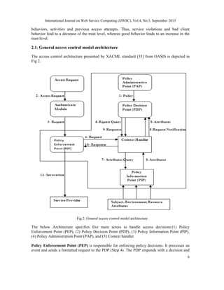 International Journal on Web Service Computing (IJWSC), Vol.4, No.3, September 2013
6
behaviors, activities and previous access attempts. Thus, service violations and bad client
behavior lead to a decrease of the trust level, whereas good behavior leads to an increase in the
trust level.
2.1. General access control model architecture
The access control architecture presented by XACML standard [35] from OASIS is depicted in
Fig 2.
Fig 2: General access control model architecture
The below Architecture specifies five main actors to handle access decisions:(1) Policy
Enforcement Point (PEP), (2) Policy Decision Point (PDP), (3) Policy Information Point (PIP),
(4) Policy Administration Point (PAP), and (5) Context handler.
Policy Enforcement Point (PEP) is responsible for enforcing policy decisions. It processes an
event and sends a formatted request to the PDP (Step 4). The PDP responds with a decision and
 