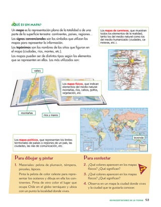 REPRESENTACIONES DE LA TIERRA 53
Los mapas de carreteras, que muestran
todos los elementos de la realidad,
tanto los del medio natural como los
del medio humanizado (ciudades, ca-
rreteras, etc.).
Los mapas físicos, que indican
elementos del medio natural:
montañas, ríos, cabos, golfos,
vegetación, etc.
Los mapas políticos, que representan los límites
territoriales de países o regiones de un país, las
ciudades, las vías de comunicación, etc.
leyenda
valles
ríos y mares
montañas
topónimo
¿QUÉ ES UN MAPA?
Un mapa es la representación plana de la totalidad o de una
parte de la superficie terrestre: continentes, países, regiones...
Los signos convencionales son los símbolos que utilizan los
mapas para representar la información.
Los topónimos son los nombres de los sitios que figuran en
el mapa (ciudades, ríos, montes, etc.).
Los mapas pueden ser de distintos tipos según los elementos
que se representen en ellos. Los más utilizados son:
Para dibujar y pintar
1. Materiales: pelota de plumavit, témpera,
pinceles, lápices.
Pinta la pelota de color celeste para repre-
sentar los océanos y dibuja en ella los con-
tinentes. Pinta de otro color el lugar que
ocupa Chile en el globo terráqueo y ubica
con un punto la localidad donde vives.
Para contestar
2. ¿Qué colores aparecen en los mapas
físicos? ¿Qué significan?
3. ¿Qué colores aparecen en los mapas
físicos? ¿Qué significan?
4. Observa en un mapa la ciudad donde vives
y la ciudad que te gustaría conocer.
 