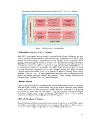 DESIGNING AND IMPLEMENTING THE LOGICAL SECURITY FRAMEWORK FOR ECOMMERCE ...