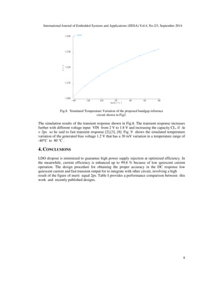 Fast Transient Response Low Drop-Out Voltage Regulator | PDF