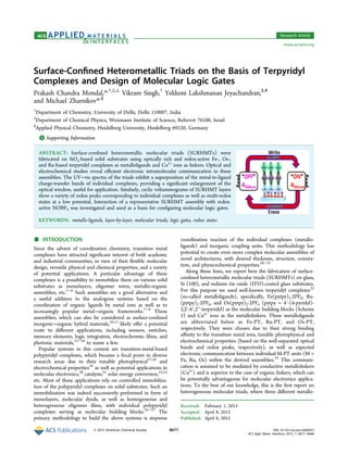 Surface-Conﬁned Heterometallic Triads on the Basis of Terpyridyl
Complexes and Design of Molecular Logic Gates
Prakash Chandra Mondal,*,†,‡,⊥
Vikram Singh,†
Yekkoni Lakshmanan Jeyachandran,§,#
and Michael Zharnikov*,§
†
Department of Chemistry, University of Delhi, Delhi 110007, India
‡
Department of Chemical Physics, Weizmann Institute of Science, Rehovot 76100, Israel
§
Applied Physical Chemistry, Heidelberg University, Heidelberg 69120, Germany
*S Supporting Information
ABSTRACT: Surface-conﬁned heterometallic molecular triads (SURHMTs) were
fabricated on SiOx-based solid substrates using optically rich and redox-active Fe-, Os-,
and Ru-based terpyridyl complexes as metalloligands and Cu2+
ions as linkers. Optical and
electrochemical studies reveal eﬃcient electronic intramolecular communication in these
assemblies. The UV−vis spectra of the triads exhibit a superposition of the metal-to-ligand
charge-transfer bands of individual complexes, providing a signiﬁcant enlargement of the
optical window, useful for application. Similarly, cyclic voltammograms of SURHMT layers
show a variety of redox peaks corresponding to individual complexes as well as multi-redox
states at a low potential. Interaction of a representative SURHMT assembly with redox-
active NOBF4 was investigated and used as a basis for conﬁguring molecular logic gates.
KEYWORDS: metallo-ligands, layer-by-layer, molecular triads, logic gates, redox states
■ INTRODUCTION
Since the advent of coordination chemistry, transition metal
complexes have attracted signiﬁcant interest of both academic
and industrial communities, in view of their ﬂexible molecular
design, versatile physical and chemical properties, and a variety
of potential applications. A particular advantage of these
complexes is a possibility to immobilize them on various solid
substrates as monolayers, oligomer wires, metallo-organic
assemblies, etc.1−6
Such assembles are a good alternative and
a useful addition to the analogous systems based on the
coordination of organic ligands by metal ions as well as to
increasingly popular metal−organic frameworks.7−9
These
assemblies, which can also be considered as surface-conﬁned
inorganic−organic hybrid materials,10,11
likely oﬀer a potential
route to diﬀerent applications, including sensors, switches,
memory elements, logic integration, electrochromic ﬁlms, and
photonic materials,12−16
to name a few.
Popular systems in this context are transition-metal-based
polypyridyl complexes, which became a focal point in diverse
research areas due to their tunable photophysical17,18
and
electrochemical properties19
as well as potential applications in
molecular electronics,20
catalysis,21
solar energy conversion,22,23
etc. Most of these applications rely on controlled immobiliza-
tion of the polypyridyl complexes on solid substrates. Such an
immobilization was indeed successively performed in form of
monolayers, molecular dyads, as well as homogeneous and
heterogeneous oligomer ﬁlms, with individual polypyridyl
complexes serving as molecular building blocks.24−27
The
primary methodology to build the above systems is stepwise
coordination reaction of the individual complexes (metallo-
ligands) and inorganic coupling units. This methodology has
potential to create even more complex molecular assemblies of
novel architectures, with desired thickness, structure, orienta-
tion, and physicochemical properties.28−31
Along these lines, we report here the fabrication of surface-
conﬁned heterometallic molecular triads (SURHMTs) on glass,
Si (100), and indiuim tin oxide (ITO)-coated glass substrates.
For this purpose we used well-known terpyridyl complexes32
(so-called metalloligands), speciﬁcally, Fe(pytpy)2·2PF6, Ru-
(pytpy)2·2PF6, and Os(pytpy)2·2PF6 (pytpy = 4′-(4-pyridyl)-
2,2′:6′,2″-terpyridyl) as the molecular building blocks (Scheme
1) and Cu2+
ions as the metallolinkers. These metalloligands
are abbreviated below as Fe-PT, Ru-PT, and Os-PT,
respectively. They were chosen due to their strong binding
aﬃnity to the transition metal ions, tunable photophysical and
electrochemical properties (based on the well-separated optical
bands and redox peaks, respectively), as well as expected
electronic communication between individual M-PT units (M =
Fe, Ru, Os) within the derived assemblies.33
This communi-
cation is assumed to be mediated by conductive metallolinkers
(Cu2+
) and is superior to the case of organic linkers, which can
be potentially advantageous for molecular electronics applica-
tions. To the best of our knowledge, this is the ﬁrst report on
heterogeneous molecular triads, where three diﬀerent metallo-
Received: February 1, 2015
Accepted: April 8, 2015
Published: April 8, 2015
Research Article
www.acsami.org
© 2015 American Chemical Society 8677 DOI: 10.1021/acsami.5b00953
ACS Appl. Mater. Interfaces 2015, 7, 8677−8686
 
