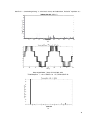 SIMULATION OF CASCADED H- BRIDGE MULTILEVEL INVERTER USING PD, POD ...