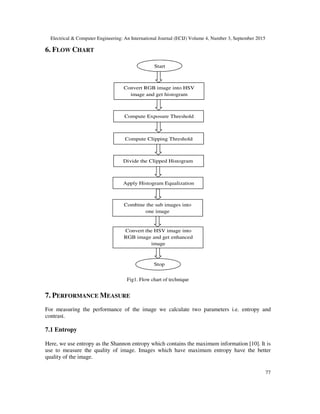 COLOUR IMAGE ENHANCEMENT BASED ON HISTOGRAM EQUALIZATION | PDF
