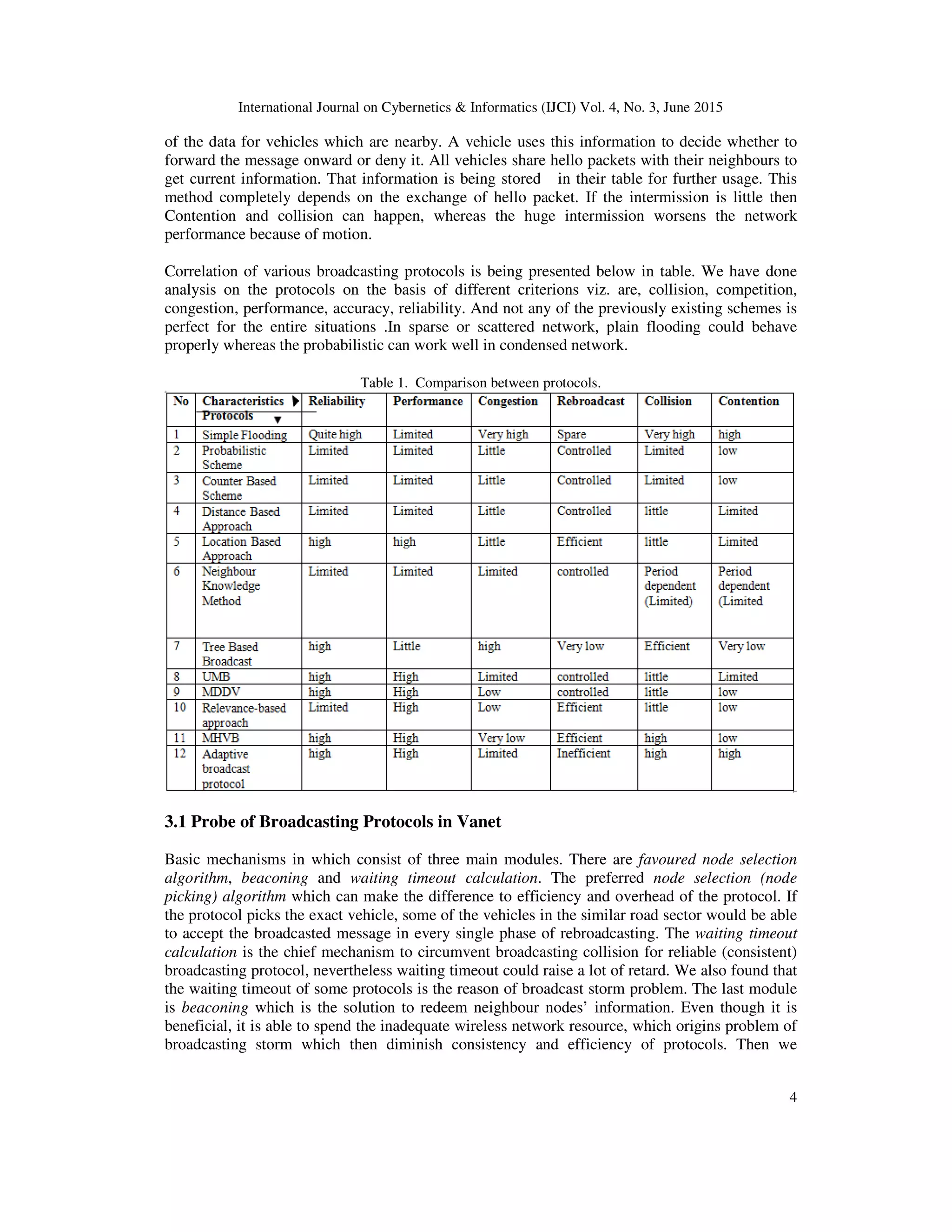 International Journal on Cybernetics & Informatics (IJCI) Vol. 4, No. 3, June 2015
4
of the data for vehicles which are nearby. A vehicle uses this information to decide whether to
forward the message onward or deny it. All vehicles share hello packets with their neighbours to
get current information. That information is being stored in their table for further usage. This
method completely depends on the exchange of hello packet. If the intermission is little then
Contention and collision can happen, whereas the huge intermission worsens the network
performance because of motion.
Correlation of various broadcasting protocols is being presented below in table. We have done
analysis on the protocols on the basis of different criterions viz. are, collision, competition,
congestion, performance, accuracy, reliability. And not any of the previously existing schemes is
perfect for the entire situations .In sparse or scattered network, plain flooding could behave
properly whereas the probabilistic can work well in condensed network.
Table 1. Comparison between protocols.
3.1 Probe of Broadcasting Protocols in Vanet
Basic mechanisms in which consist of three main modules. There are favoured node selection
algorithm, beaconing and waiting timeout calculation. The preferred node selection (node
picking) algorithm which can make the difference to efficiency and overhead of the protocol. If
the protocol picks the exact vehicle, some of the vehicles in the similar road sector would be able
to accept the broadcasted message in every single phase of rebroadcasting. The waiting timeout
calculation is the chief mechanism to circumvent broadcasting collision for reliable (consistent)
broadcasting protocol, nevertheless waiting timeout could raise a lot of retard. We also found that
the waiting timeout of some protocols is the reason of broadcast storm problem. The last module
is beaconing which is the solution to redeem neighbour nodes’ information. Even though it is
beneficial, it is able to spend the inadequate wireless network resource, which origins problem of
broadcasting storm which then diminish consistency and efficiency of protocols. Then we
 