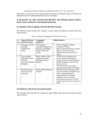 A SURVEY OF LANGUAGE-DETECTION, FONTDETECTION AND FONT-CONVERSION ...