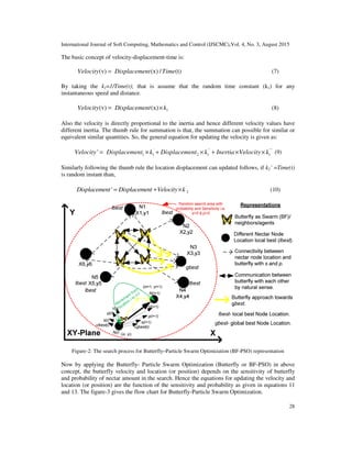 THE BUTTERFLY-PARTICLE SWARM OPTIMIZATION (BUTTERFLY-PSO/BF-PSO ...