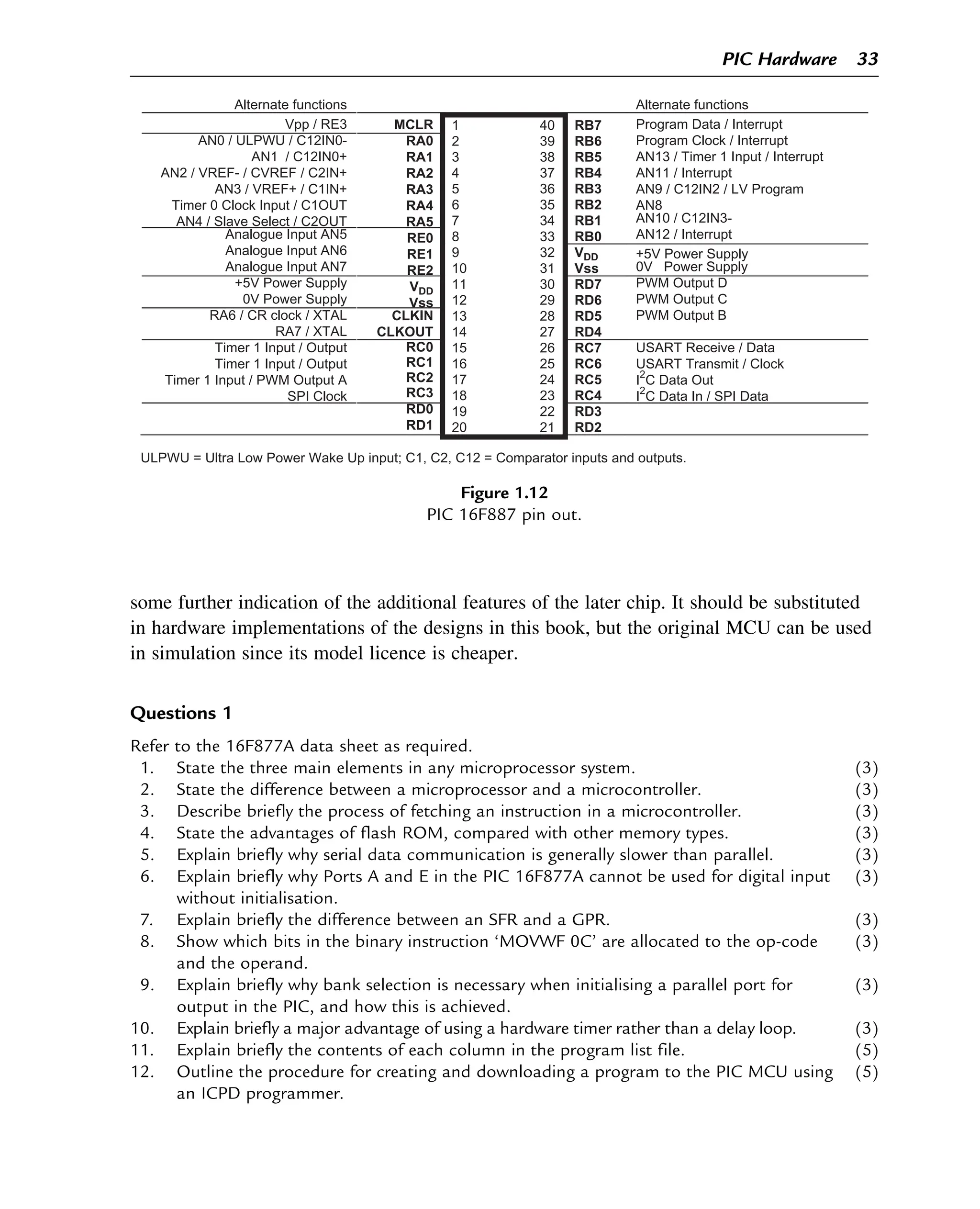 some further indication of the additional features of the later chip. It should be substituted
in hardware implementations of the designs in this book, but the original MCU can be used
in simulation since its model licence is cheaper.
Questions 1
Refer to the 16F877A data sheet as required.
1. State the three main elements in any microprocessor system. (3)
2. State the difference between a microprocessor and a microcontroller. (3)
3. Describe briefly the process of fetching an instruction in a microcontroller. (3)
4. State the advantages of flash ROM, compared with other memory types. (3)
5. Explain briefly why serial data communication is generally slower than parallel. (3)
6. Explain briefly why Ports A and E in the PIC 16F877A cannot be used for digital input
without initialisation.
(3)
7. Explain briefly the difference between an SFR and a GPR. (3)
8. Show which bits in the binary instruction ‘MOVWF 0C’ are allocated to the op-code
and the operand.
(3)
9. Explain briefly why bank selection is necessary when initialising a parallel port for
output in the PIC, and how this is achieved.
(3)
10. Explain briefly a major advantage of using a hardware timer rather than a delay loop. (3)
11. Explain briefly the contents of each column in the program list file. (5)
12. Outline the procedure for creating and downloading a program to the PIC MCU using
an ICPD programmer.
(5)
Alternate functions
Vpp / RE3
AN0 / ULPWU / C12IN0-
AN1 / C12IN0+
AN2 / VREF- / CVREF / C2IN+
AN3 / VREF+ / C1IN+
Timer 0 Clock Input / C1OUT
AN4 / Slave Select / C2OUT
Analogue Input AN5
Analogue Input AN6
Analogue Input AN7
+5V Power Supply
0V Power Supply
RA6 / CR clock / XTAL
RA7 / XTAL
Timer 1 Input / Output
Timer 1 Input / Output
Timer 1 Input / PWM Output A
SPI Clock
ULPWU = Ultra Low Power Wake Up input; C1, C2, C12 = Comparator inputs and outputs.
Alternate functions
Program Data / Interrupt
Program Clock / Interrupt
AN13 / Timer 1 Input / Interrupt
AN11 / Interrupt
AN9 / C12IN2 / LV Program
AN8
AN10 / C12IN3-
AN12 / Interrupt
+5V Power Supply
0V Power Supply
PWM Output D
PWM Output C
PWM Output B
USART Receive / Data
USART Transmit / Clock
I
2
C Data Out
I
2
C Data In / SPI Data
MCLR
RA0
RA1
RA2
RA3
RA4
RA5
RE0
RE1
RE2
VDD
Vss
CLKIN
CLKOUT
RC0
RC1
RC2
RC3
RD0
RD1
1 40
2 39
3 38
4 37
5 36
6 35
7 34
8 33
9 32
10 31
11 30
12 29
13 28
14 27
15 26
16 25
17 24
18 23
19 22
20 21
RB7
RB6
RB5
RB4
RB3
RB2
RB1
RB0
VDD
Vss
RD7
RD6
RD5
RD4
RC7
RC6
RC5
RC4
RD3
RD2
Figure 1.12
PIC 16F887 pin out.
PIC Hardware 33
 