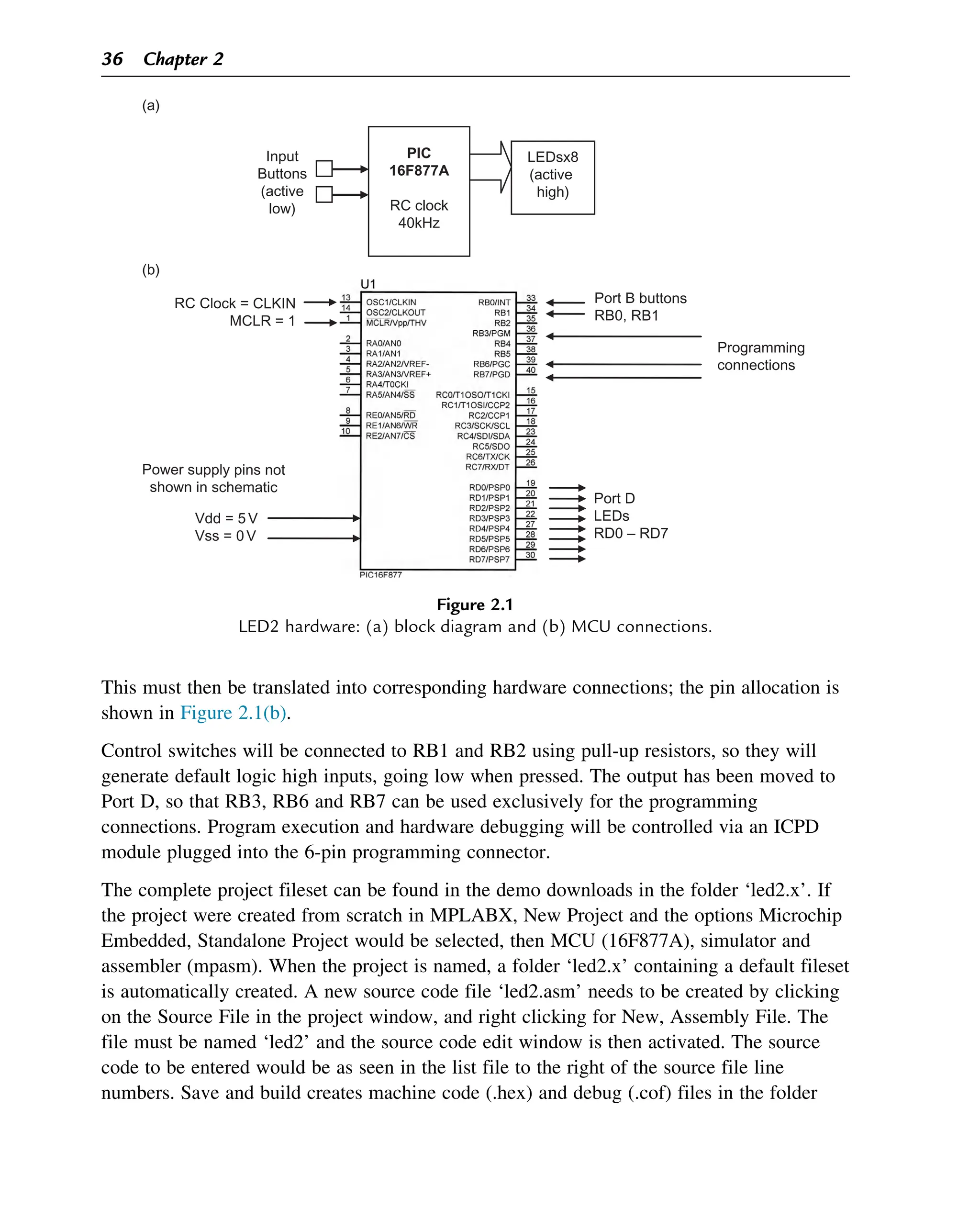 This must then be translated into corresponding hardware connections; the pin allocation is
shown in Figure 2.1(b).
Control switches will be connected to RB1 and RB2 using pull-up resistors, so they will
generate default logic high inputs, going low when pressed. The output has been moved to
Port D, so that RB3, RB6 and RB7 can be used exclusively for the programming
connections. Program execution and hardware debugging will be controlled via an ICPD
module plugged into the 6-pin programming connector.
The complete project fileset can be found in the demo downloads in the folder ‘led2.x’. If
the project were created from scratch in MPLABX, New Project and the options Microchip
Embedded, Standalone Project would be selected, then MCU (16F877A), simulator and
assembler (mpasm). When the project is named, a folder ‘led2.x’ containing a default fileset
is automatically created. A new source code file ‘led2.asm’ needs to be created by clicking
on the Source File in the project window, and right clicking for New, Assembly File. The
file must be named ‘led2’ and the source code edit window is then activated. The source
code to be entered would be as seen in the list file to the right of the source file line
numbers. Save and build creates machine code (.hex) and debug (.cof) files in the folder
(a)
(b)
PIC
16F877A
RC clock
40kHz
LEDsx8
(active
high)
Input
Buttons
(active
low)
Power supply pins not
shown in schematic
Vdd = 5 V
Vss = 0 V
RC Clock = CLKIN
MCLR = 1
Port B buttons
RB0, RB1
Programming
connections
Port D
LEDs
RD0 – RD7
Figure 2.1
LED2 hardware: (a) block diagram and (b) MCU connections.
36 Chapter 2
 