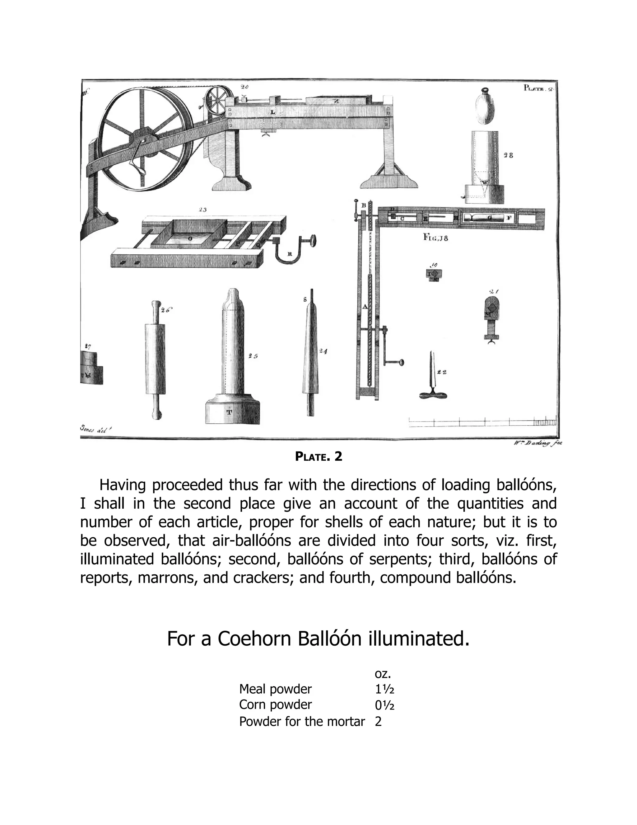 Plate. 2
Having proceeded thus far with the directions of loading ballóóns,
I shall in the second place give an account of the quantities and
number of each article, proper for shells of each nature; but it is to
be observed, that air-ballóóns are divided into four sorts, viz. first,
illuminated ballóóns; second, ballóóns of serpents; third, ballóóns of
reports, marrons, and crackers; and fourth, compound ballóóns.
For a Coehorn Ballóón illuminated.
oz.
Meal powder 1½
Corn powder 0½
Powder for the mortar 2
 
