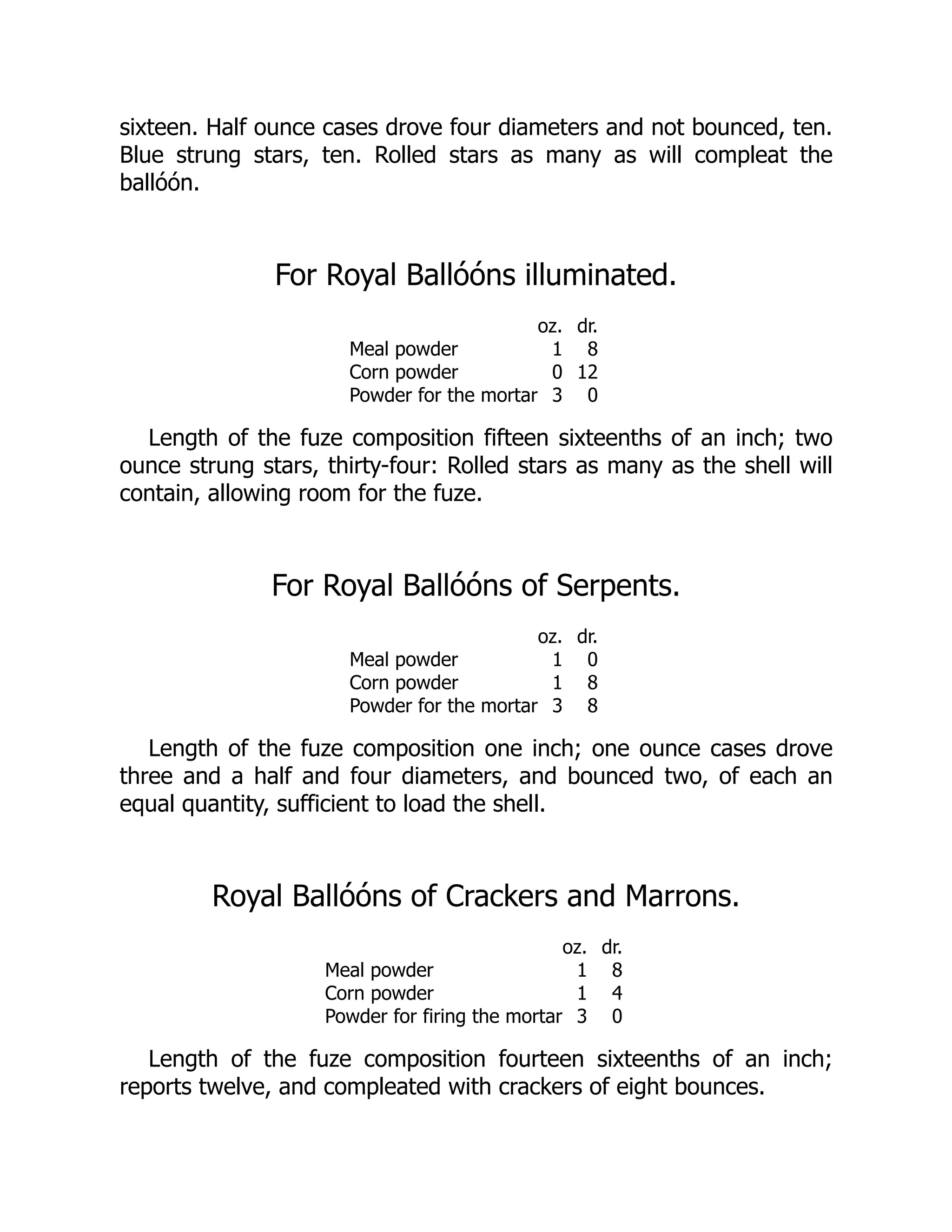 sixteen. Half ounce cases drove four diameters and not bounced, ten.
Blue strung stars, ten. Rolled stars as many as will compleat the
ballóón.
For Royal Ballóóns illuminated.
oz. dr.
Meal powder 1 8
Corn powder 0 12
Powder for the mortar 3 0
Length of the fuze composition fifteen sixteenths of an inch; two
ounce strung stars, thirty-four: Rolled stars as many as the shell will
contain, allowing room for the fuze.
For Royal Ballóóns of Serpents.
oz. dr.
Meal powder 1 0
Corn powder 1 8
Powder for the mortar 3 8
Length of the fuze composition one inch; one ounce cases drove
three and a half and four diameters, and bounced two, of each an
equal quantity, sufficient to load the shell.
Royal Ballóóns of Crackers and Marrons.
oz. dr.
Meal powder 1 8
Corn powder 1 4
Powder for firing the mortar 3 0
Length of the fuze composition fourteen sixteenths of an inch;
reports twelve, and compleated with crackers of eight bounces.
 