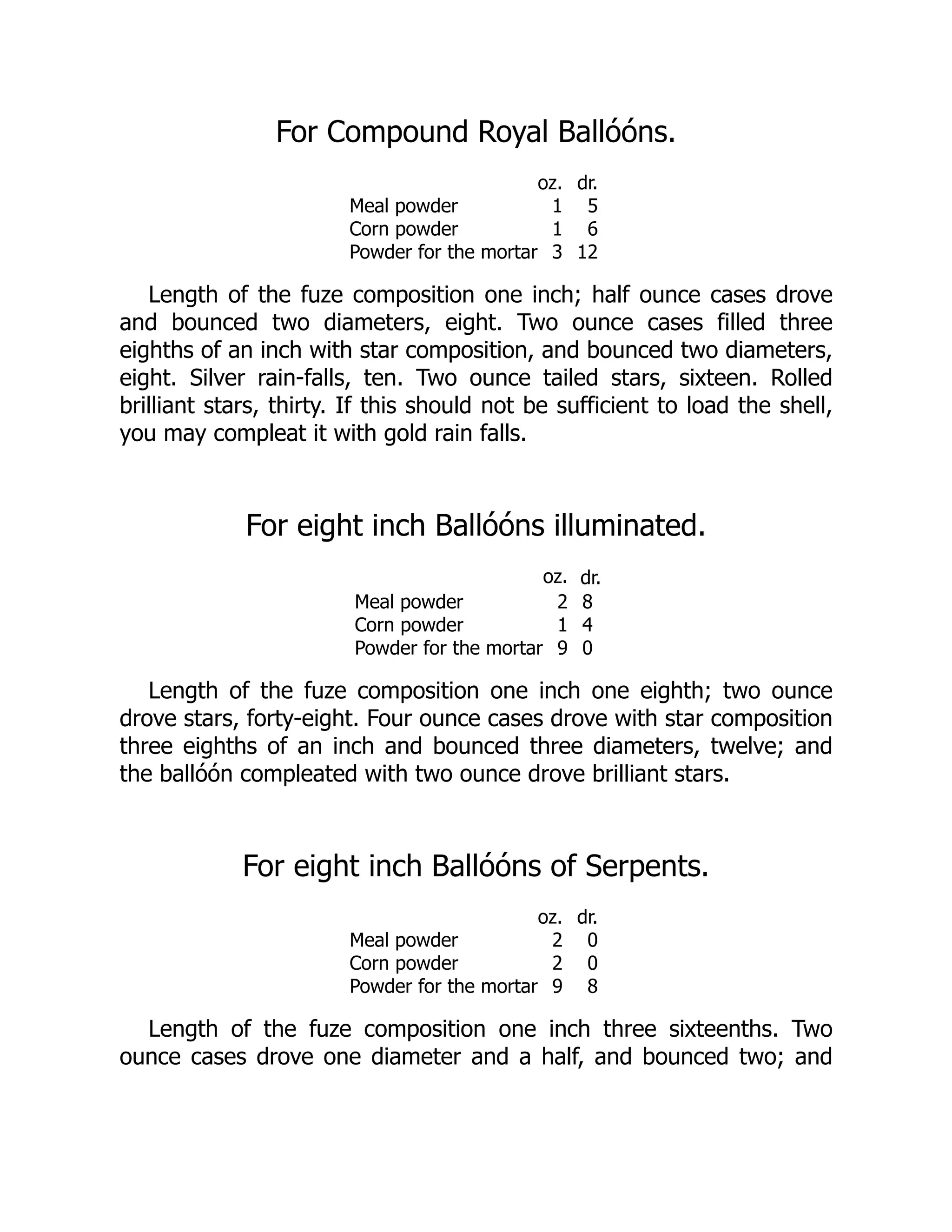 For Compound Royal Ballóóns.
oz. dr.
Meal powder 1 5
Corn powder 1 6
Powder for the mortar 3 12
Length of the fuze composition one inch; half ounce cases drove
and bounced two diameters, eight. Two ounce cases filled three
eighths of an inch with star composition, and bounced two diameters,
eight. Silver rain-falls, ten. Two ounce tailed stars, sixteen. Rolled
brilliant stars, thirty. If this should not be sufficient to load the shell,
you may compleat it with gold rain falls.
For eight inch Ballóóns illuminated.
oz. dr.
Meal powder 2 8
Corn powder 1 4
Powder for the mortar 9 0
Length of the fuze composition one inch one eighth; two ounce
drove stars, forty-eight. Four ounce cases drove with star composition
three eighths of an inch and bounced three diameters, twelve; and
the ballóón compleated with two ounce drove brilliant stars.
For eight inch Ballóóns of Serpents.
oz. dr.
Meal powder 2 0
Corn powder 2 0
Powder for the mortar 9 8
Length of the fuze composition one inch three sixteenths. Two
ounce cases drove one diameter and a half, and bounced two; and
 