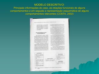 MODELO DESCRITIVO:
Principais informações do caso, as relações funcionais de alguns
comportamentos e em seguida a representação esquemática de alguns
comportamentos relevantes (COSTA, 2002)
 