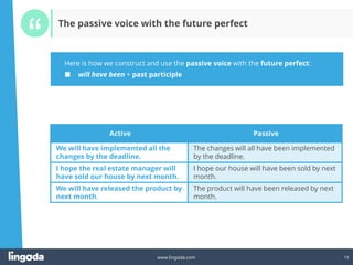 13
www.lingoda.com 13
Here is how we construct and use the passive voice with the future perfect:
■ will have been + past participle
The passive voice with the future perfect
Active Passive
We will have implemented all the
changes by the deadline.
The changes will all have been implemented
by the deadline.
I hope the real estate manager will
have sold our house by next month.
I hope our house will have been sold by next
month.
We will have released the product by
next month.
The product will have been released by next
month.
 