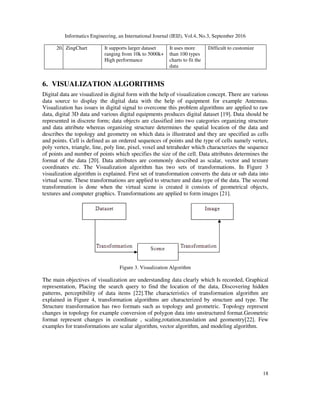Paper Title - Research in Big Data - An Overview | PDF