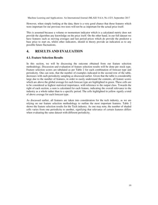 Machine Learning and Applications: An International Journal (MLAIJ) Vol.4, No.1/2/3, September 2017
19
However, when simply looking at the data, there is a very good chance that those features which
were important for our previous two tests will not be as important for the actual price itself.
This is assumed because a volume or momentum indicator which is a calculated metric does not
provide the algorithm any knowledge on the price itself. On the other hand, in our full dataset we
have features such as moving averages and last period prices which do provide the predictor a
base price to start on, whilst other indicators, should in theory provide an indication as to any
possible future fluctuations.
4. RESULTS AND EVALUATION
4.1. Feature Selection Results
In this section, we will be discussing the outcome obtained from our feature selection
methodology. Discussion and evaluation of feature selection results will be done per stock type.
Feature selection scores are tabulated as per Table 2 for each combination of forecast type and
periodicity. One can note, that the number of examples indicated in the second row of the table,
decreases with each periodicity sampling as discussed earlier. Given that the table is considerably
large due to the number of features, in order to easily understand the contents, all feature scores
which are above the global average for each forecast type are highlighted in green. These cells are
to be considered as highest statistical importance, with reference to the output class. Towards the
right of each section, a sum is calculated for each feature, indicating the overall relevance to the
industry as a whole rather than to a specific period. The cells highlighted in yellow signify a total
of above average for each forecast type.
As discussed earlier, all features are taken into consideration for the tech industry, as we are
relying on our feature selection methodology to outline the most important features. Table 2
shows the feature selection results for the Tech industry. As one may note, the number of shaded
cells varies from one periodicity to another, signifying that relevance of certain features differs
when evaluating the same dataset with different periodicity.
 