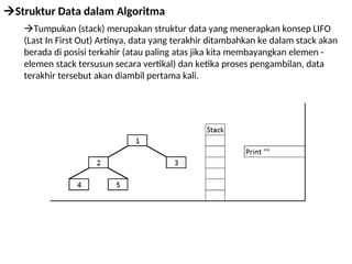 431829860-Struktur-Data-ppt.ppt.......... | PPT
