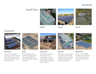 OUR SERVICES
Agribusiness
With more than 20MW
installed in the agricultural
sector, Blue Oak Energy
is the distinct choice for
farmers.
Education
Schools have a unique solar
opportunity and Blue Oak
Energy has proven its ability
to deliver tested solutions
across many districts.
Government
The federal US Veterans
Administration and
municipalities, such as
Pueblo Water, trust Blue
Oak Energy for their solar
power solutions.
Rooftop Carport Ground
Utility
With experience across
more than 100 utility scale
solar projects 5MW and
greater, Blue Oak is a leader
in its class.
Commercial
The most recognizable
companies in the world trust
Blue Oak Energy to provide
solar solutions that improve
their bottom line.
Customers
Install Types
 