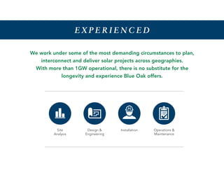 We work under some of the most demanding circumstances to plan,
interconnect and deliver solar projects across geographies.
With more than 1GW operational, there is no substitute for the
longevity and experience Blue Oak offers.
E X P E R I E N C E D
Site
Analysis
Design &
Engineering
Installation Operations &
Maintenance
 