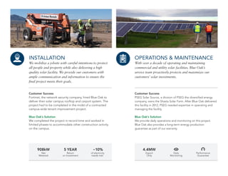 INSTALLATION
We mobilize a jobsite with careful intentions to protect
all people and property while also delivering a high
quality solar facility. We provide our customers with
ample communication and information to ensure the
final project meets their goals.
Customer Success
Fortinet, the network security company, hired Blue Oak to
deliver their solar campus rooftop and carport system. The
project had to be completed in the midst of a contracted
campus-wide tenant improvement project.
Blue Oak’s Solution
We completed the project in record time and worked in
limited phases to accommodate other construction activity
on the campus.
OPERATIONS & MAINTENANCE
With over a decade of operating and maintaining
commercial and utility solar facilities, Blue Oak’s
service team proactively protects and maximizes our
customers’ solar investments.
Customer Success
PSEG Solar Source, a division of PSEG the diversified energy
company, owns the Shasta Solar Farm. After Blue Oak delivered
this facility in 2012, PSEG needed expertise in operating and
managing the facility.
Blue Oak’s Solution
We provide daily operations and monitoring on this project.
Blue Oak also provides a long-term energy production
guarantee as part of our warranty.
908kW
Net
Metered
4.4MW
Export
Only
5 YEAR
Return
on Investment
Daily
Monitoring
~10%
of electricity
needs met
Performance
Guarantee
 
