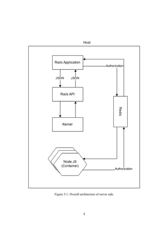 Figure 3.1: Overall architecture of server side.
8
 