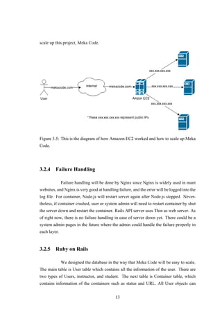 scale up this project, Meka Code.
Figure 3.5: This is the diagram of how Amazon EC2 worked and how to scale up Meka
Code.
3.2.4 Failure Handling
Failure handling will be done by Nginx since Nginx is widely used in mant
websites, and Nginx is very good at handling failure, and the error will be logged into the
log file. For container, Node.js will restart server again after Node.js stopped. Never-
theless, if container crashed, user or system admin will need to restart container by shut
the server down and restart the container. Rails API server uses Thin as web server. As
of right now, there is no failure handling in case of server down yet. There could be a
system admin pages in the future where the admin could handle the failure properly in
each layer.
3.2.5 Ruby on Rails
We designed the database in the way that Meka Code will be easy to scale.
The main table is User table which contains all the information of the user. There are
two types of Users, instructor, and student. The next table is Container table, which
contains information of the containers such as status and URL. All User objects can
13
 