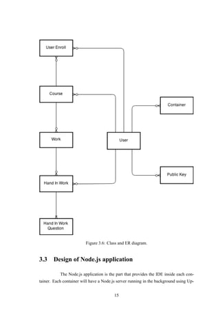 Figure 3.6: Class and ER diagram.
3.3 Design of Node.js application
The Node.js application is the part that provides the IDE inside each con-
tainer. Each container will have a Node.js server running in the background using Up-
15
 