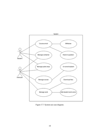 Figure 3.7: System use case diagram.
18
 